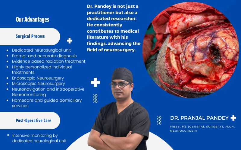 Dr. Pranjal Pandey 001
