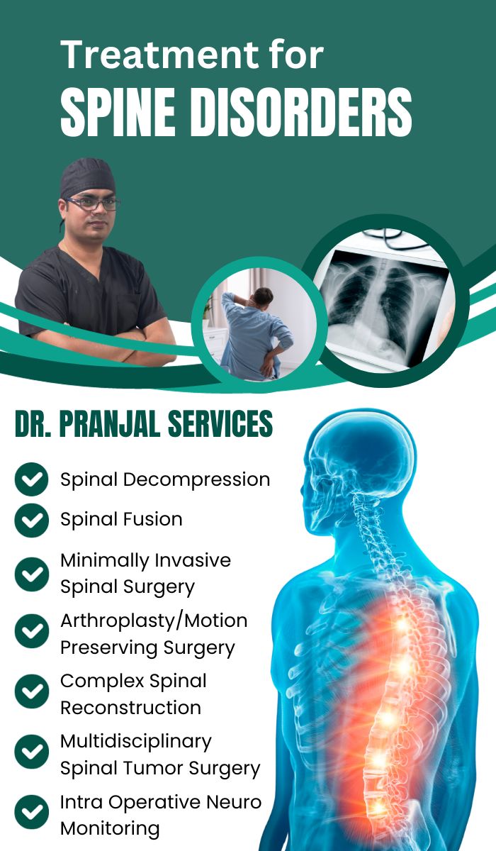 Spine Disorders Dr Pranjal